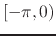 $[-\pi,0)$