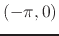 $(-\pi,0)$