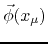 $\vec{\phi}(x_{\mu})$
