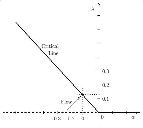 \begin{figure}\centering
\fbox{
%
\epsfig{file=Text-fig-01.eps,scale=1.0,angle=0}
%
}
\end{figure}